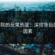 17c影院的反常热度：深挖背后的关键因素